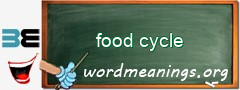 WordMeaning blackboard for food cycle